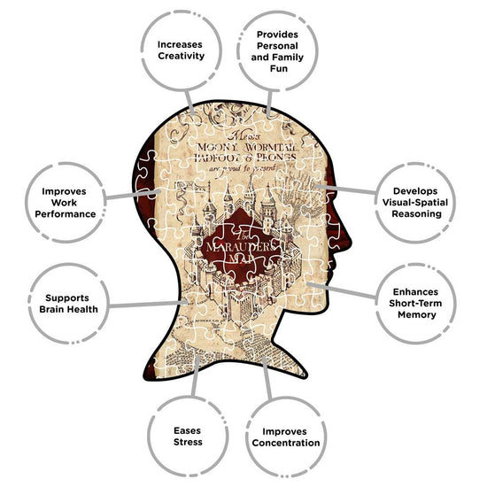 Harry Potter | Die Karte des Rumtreibers Puzzle (1000 Teile)